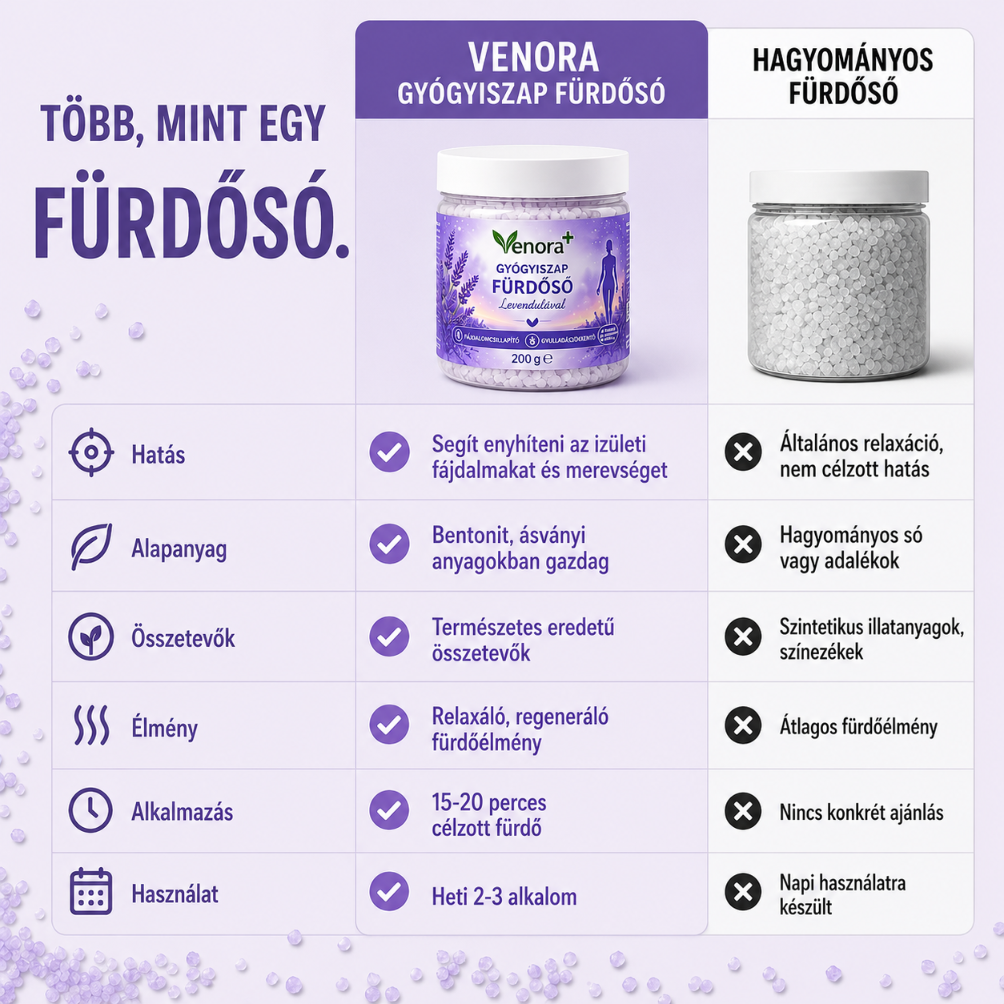Gyógyiszap Fürdősó Levendulával